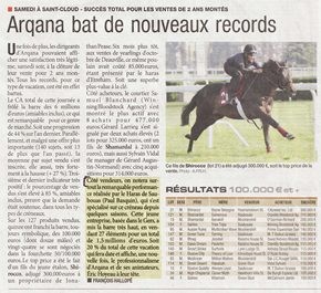 results horses Saubouas stud