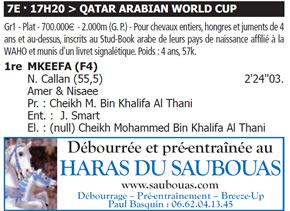 results horses Saubouas stud